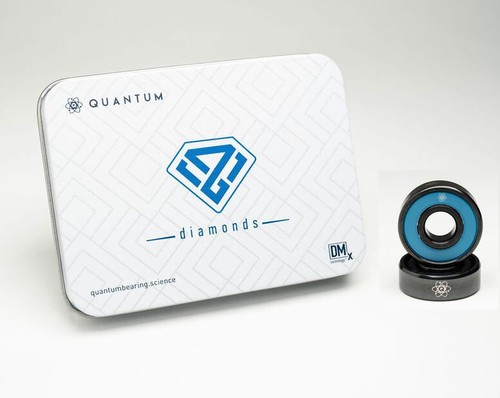 Quantum bearing science - quantum,
